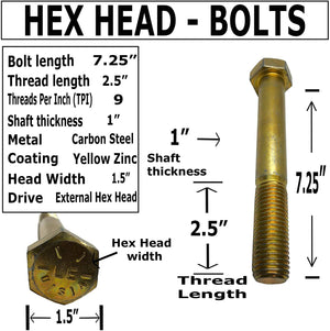 1" x 7.25" - Hex Head - Yellow Zinc coated - Shear bolt screw - Grade 8 - Partial thread-9 tpi