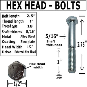 5/16" X 18 X 2 1/2 in - Partial Thread - Hex Head Shear Bolt Screw - SAE 1036 - Grade 5 (100)